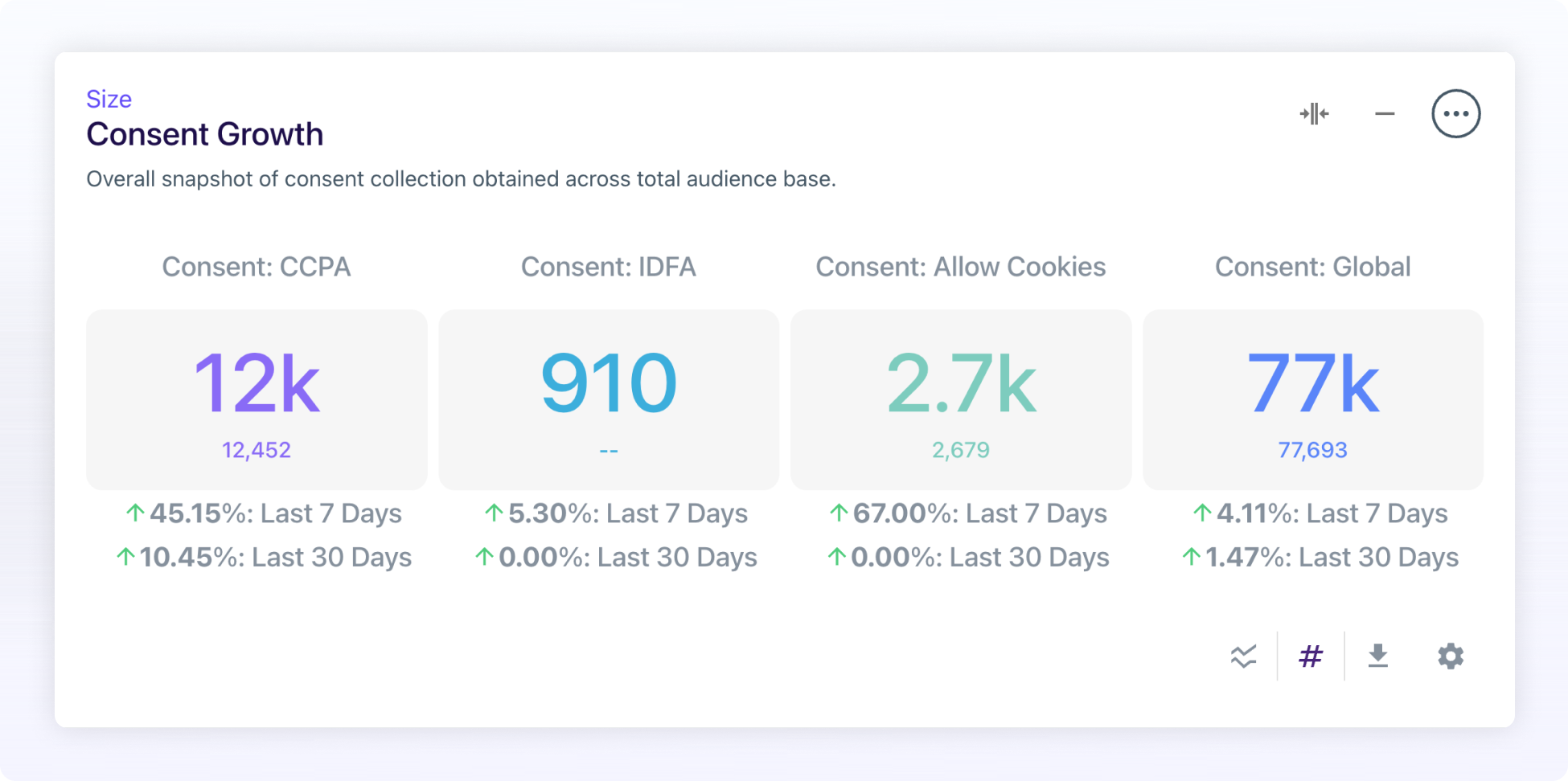 kpi reporting example