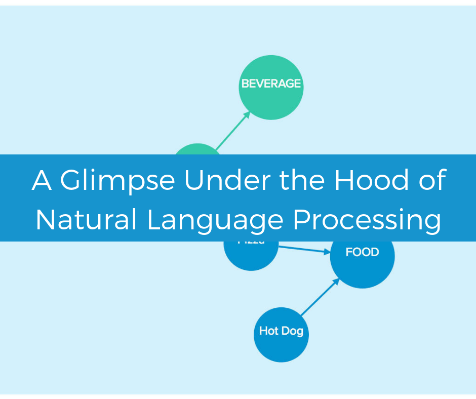 A glimpse under the hood of Natural Language Processing