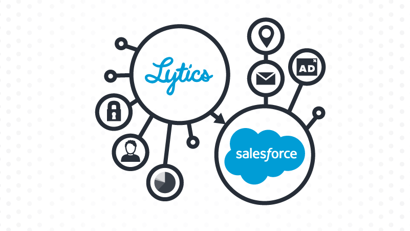 Getting in tune with your customers through campaign Orchestration