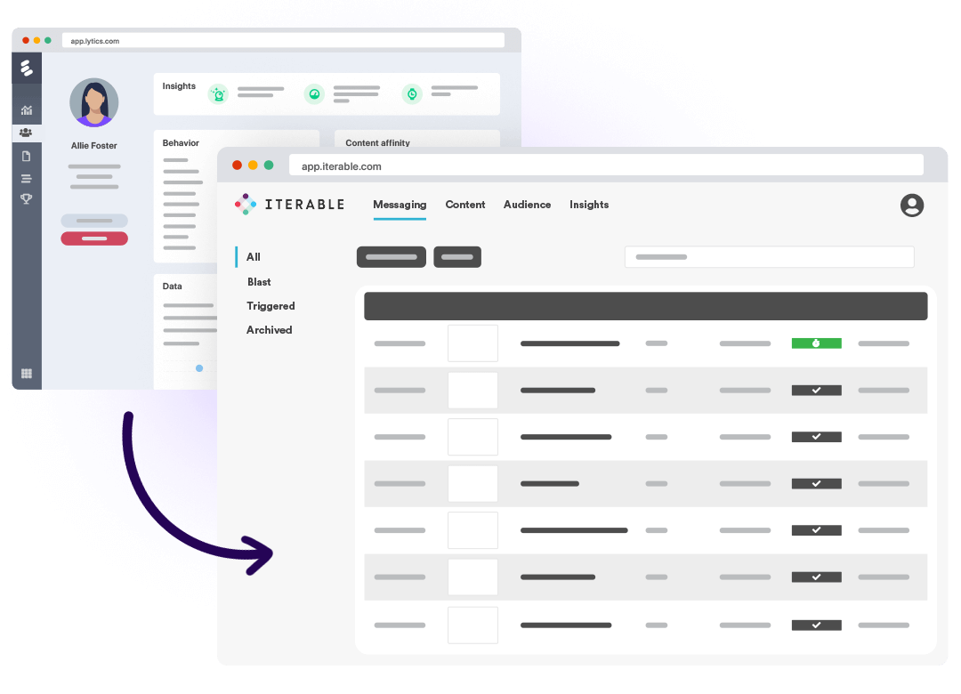 Connect your users affinity to your emails for 1:1 personalization