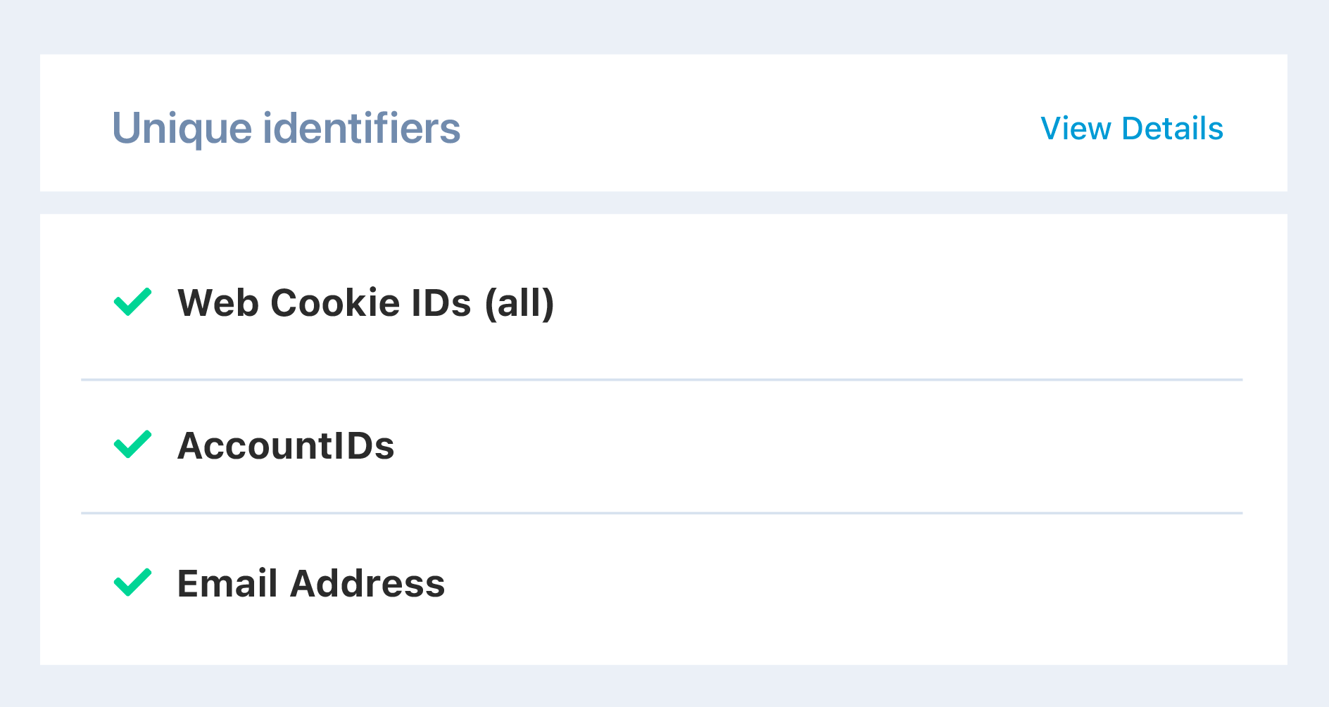 identifiers