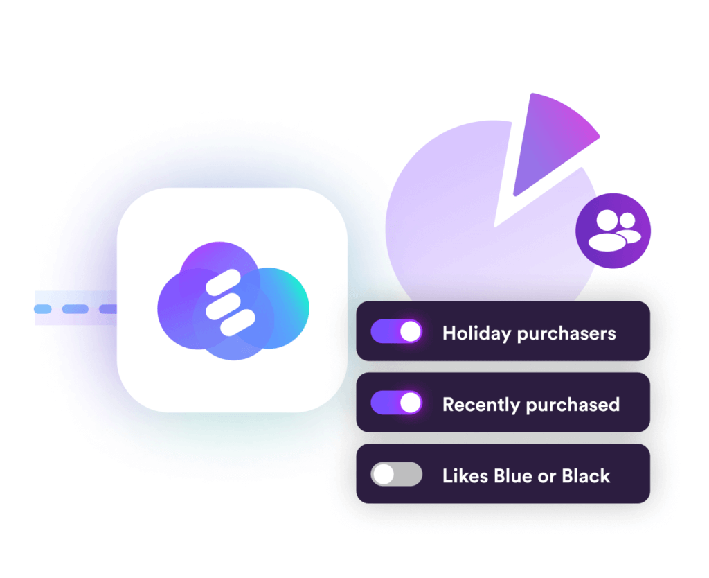 Activate customer data | Cloud Connect reverse ETL | Lytics