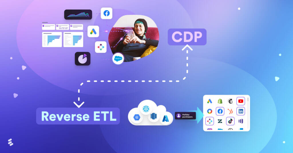 Establishing the link between a CDP and reverse ETL